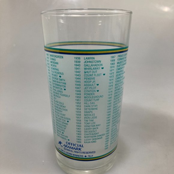 Kentucky Derby Glasses Lot of 5 Churchill Downs 1999, 2000, 2001, 2002, 2003 - Picture 3 of 11